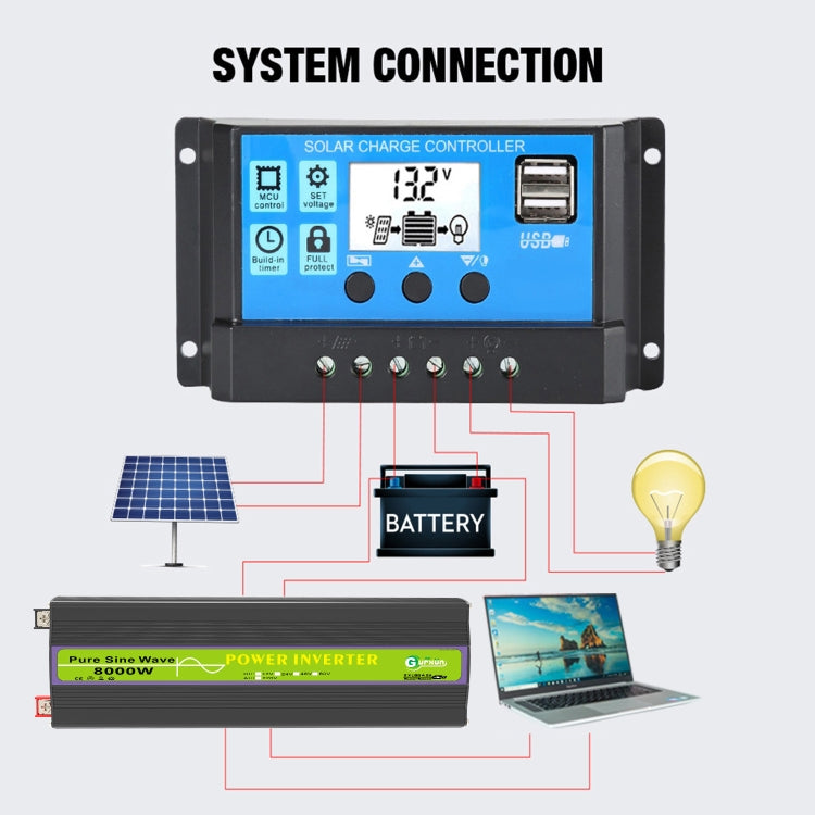 8000W Pure Sine Wave Inverter Car Single Digital Display Voltage Converter, Gurxun 12V-220V, Gurxun 24V-220V, Gurxun 48V-220V, Gurxun 60V-220V 8000W Pure Sine Wave Inverter Car Single Digital Display Voltage Converter, Gurxun 12V-220V, Gurxun 24V-220V, Gurxun 48V-220V, Gurxun 60V-220V